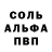 Конопля AK-47 Vladimir Danilin
